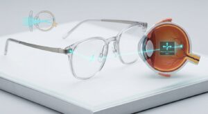 Esquema que relaciona directamente unas gafas con montura transparente y cristales finos con la retina de un ojo